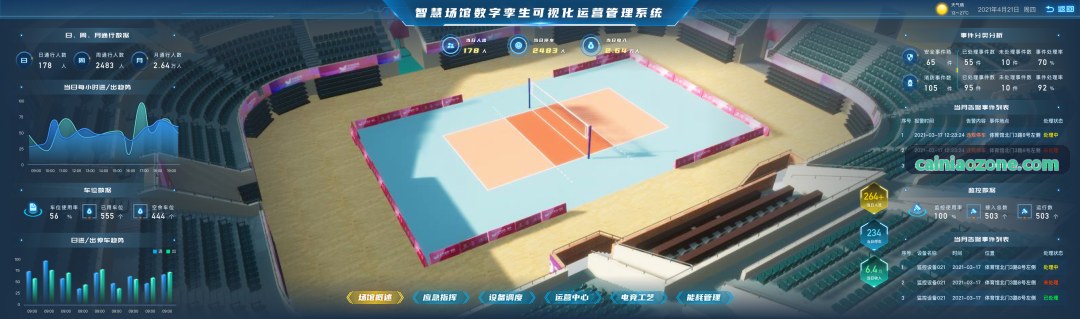 综合体适能及体考满分攻坚