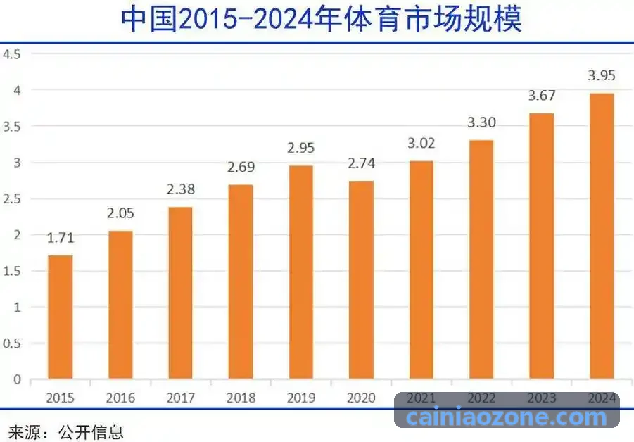 K8凯发体能训练场景